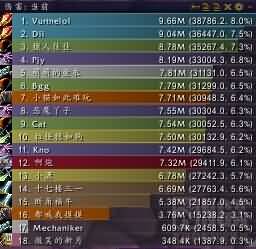 6.0清醒and被动饰品恶魔术士起手一键爆发宏