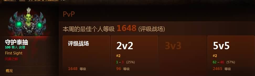 踏风武僧5v5等级2465一百场经验分享
