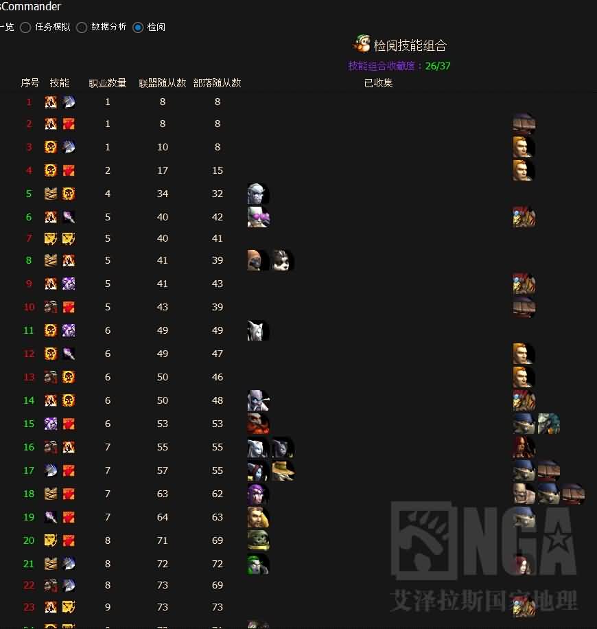 要塞随从金刚流和亲和流的选择：以法王服人