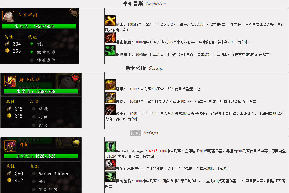 宠物木桩其中一种配置的安全2带1方式分享