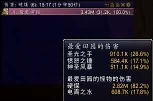 [圣骑士]惩戒骑搏击俱乐部：R8-4硬煤详细攻略