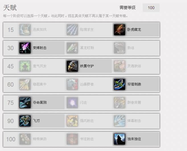 德拉诺猎人宏设置以及键位安排指北乱谈碎碎念