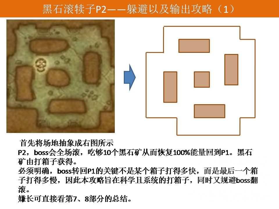 多图攻略:黑石2号萌萌翻滚的蜥蜴人的科学跑位新姿势