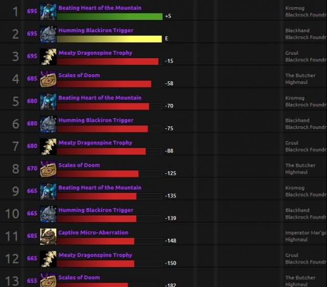 踏风武僧6.1黑石饰品分析:迅速搞到炼金饰品才是王道