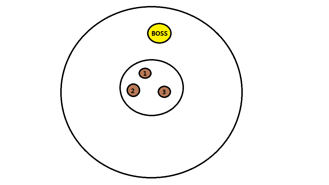 [牧师]6.0暗牧H黑手图文攻略