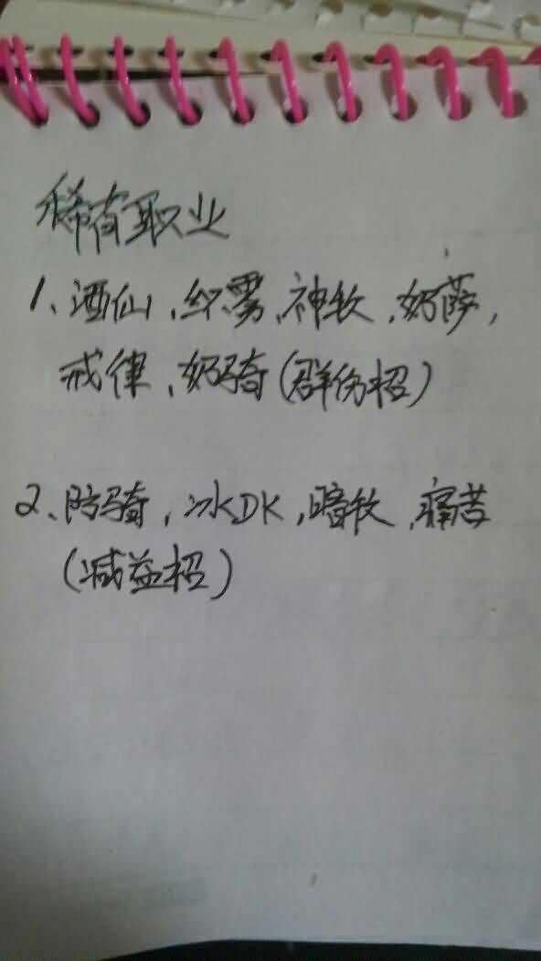 6.0要塞:新手指挥官的旅店攻略分享