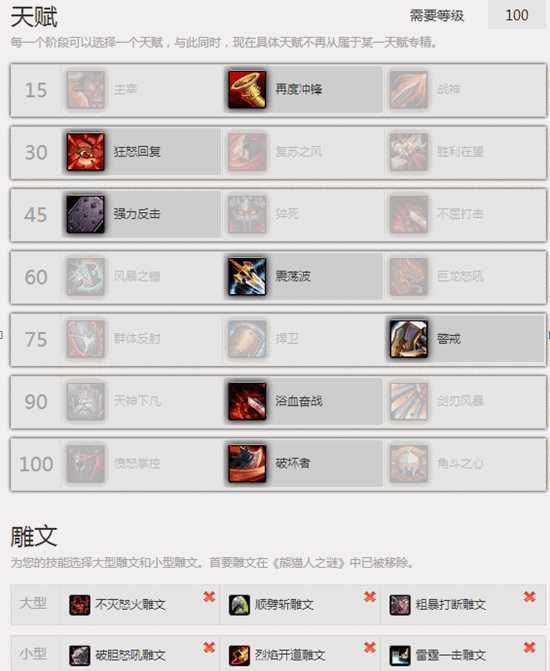 [战士]魔兽6.1防战战士资料整理及防战指南