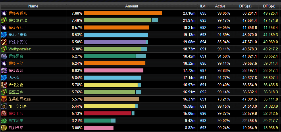 [武僧]鹤僧视角M黑石克罗莫格攻略附视频
