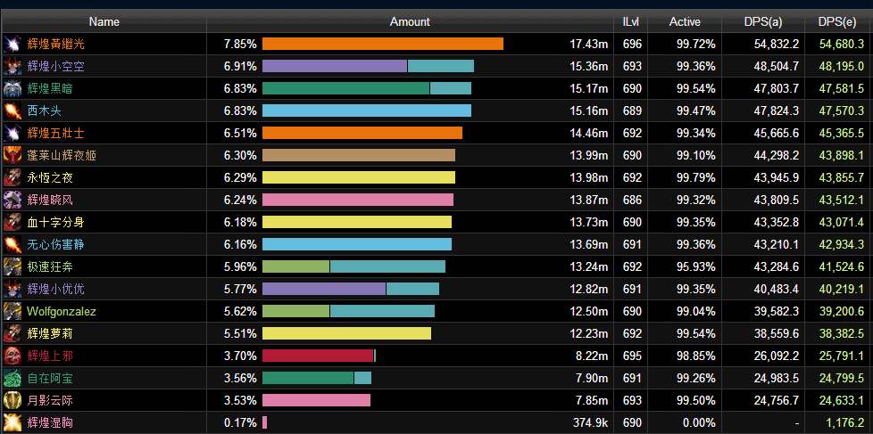 [武僧]毒瘤卖萌向鹤僧M黑石攻略视频：缚火者、双子及滚滚