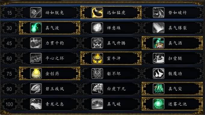 [武僧]6.1部落的信仰：战增僧3000左右经验分享