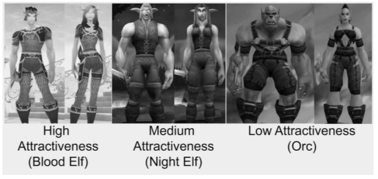 打个游戏也要“看脸” 兽人哭晕在厕所