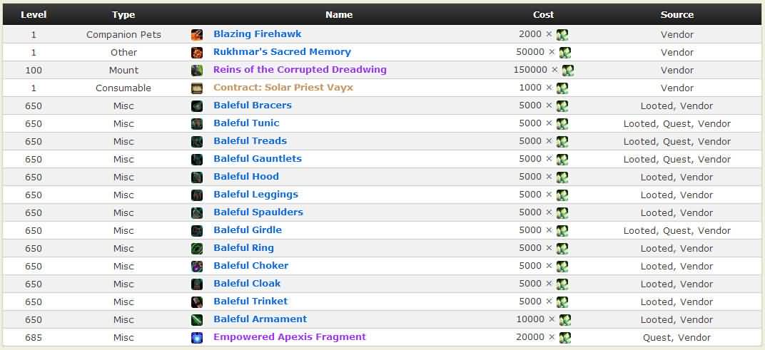 6.2埃匹希斯水晶消费攻略:一天升级3件695装备