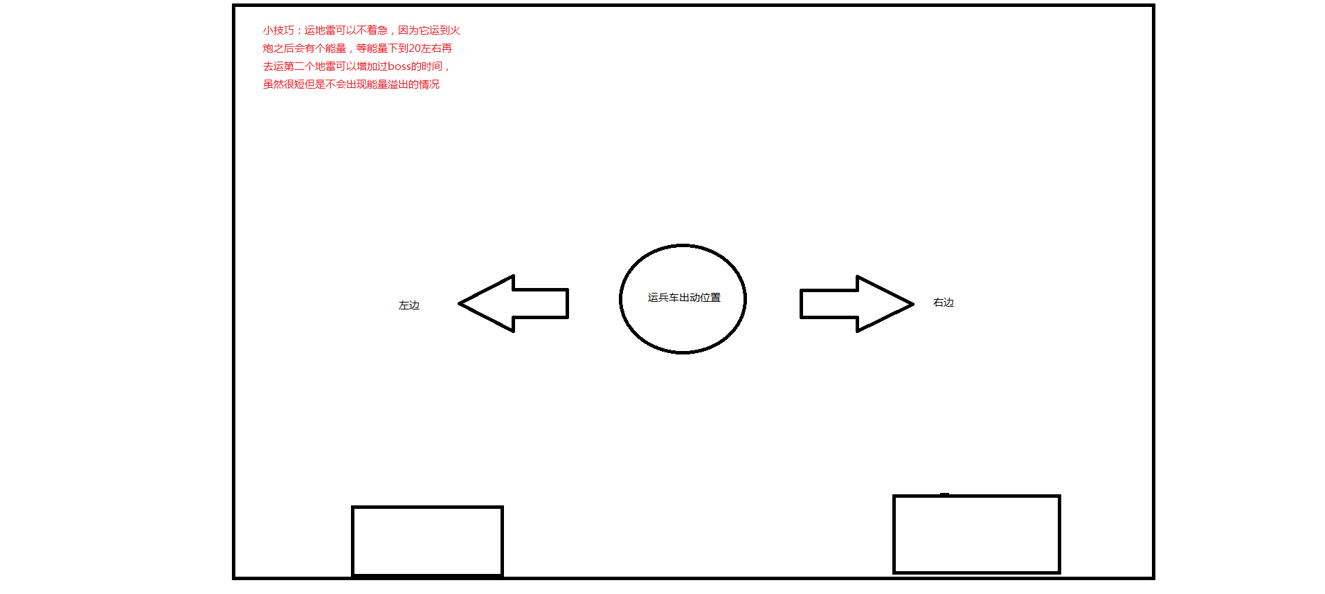史诗地狱火堡垒大型向图文攻略