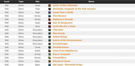 能否迎来大翻盘?暴雪下血本制作魔兽7.0
