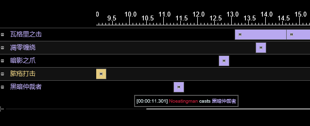 7.0黑暗仲裁者死骑瓦格里的调研测评