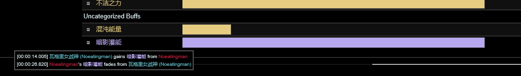 7.0黑暗仲裁者死骑瓦格里的调研测评