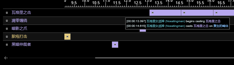 7.0黑暗仲裁者死骑瓦格里的调研测评